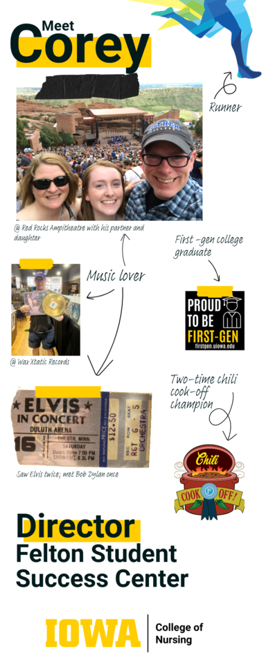 Infographic of photos, arrows, and text, illustrating different things about Corey Landstrom.